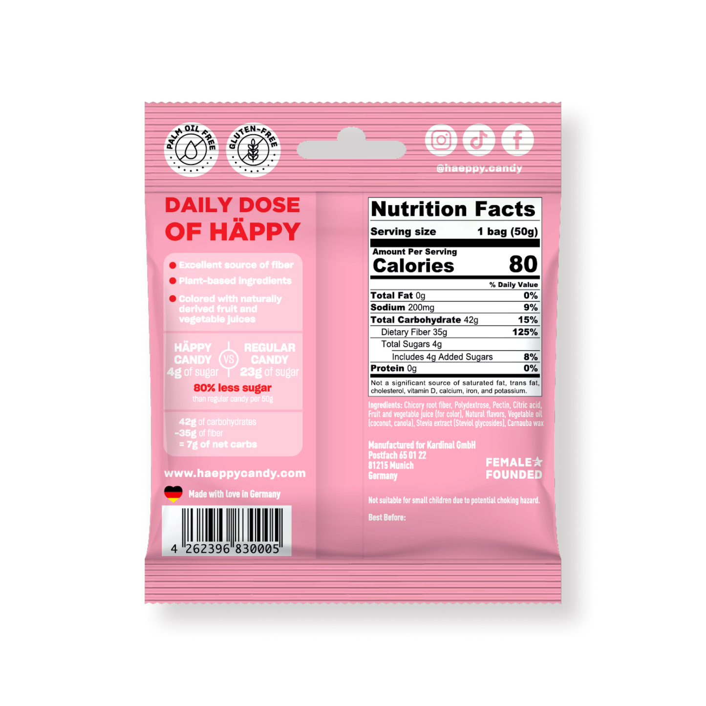 Häppy Candy - Raspberry – HaeppyCandy US