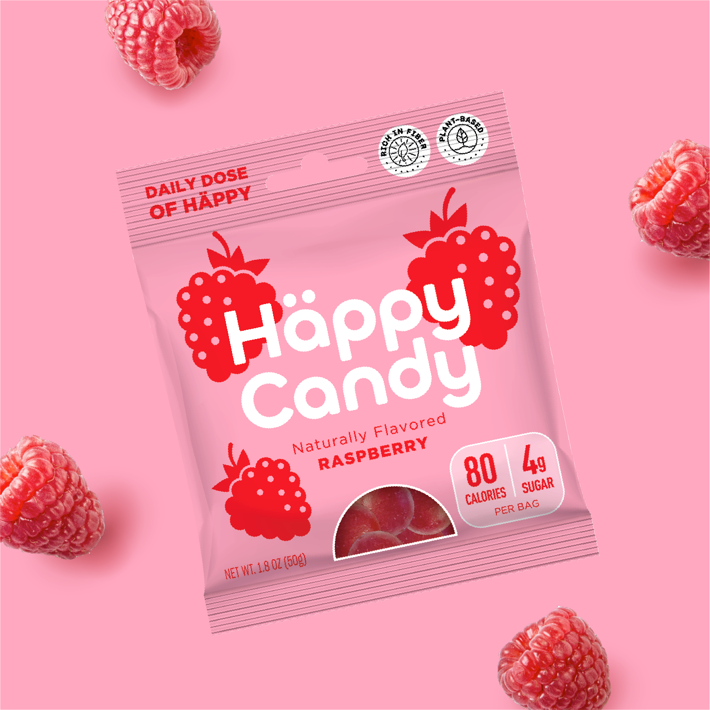 Häppy Candy US Raspberry - – HaeppyCandy