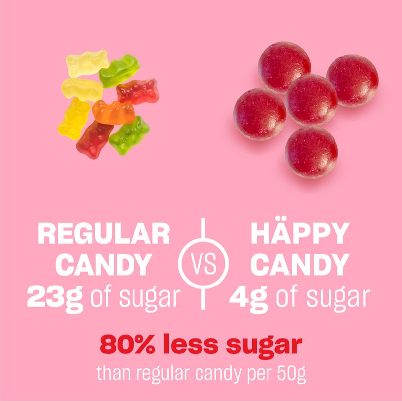 Häppy Candy - Raspberry – US HaeppyCandy